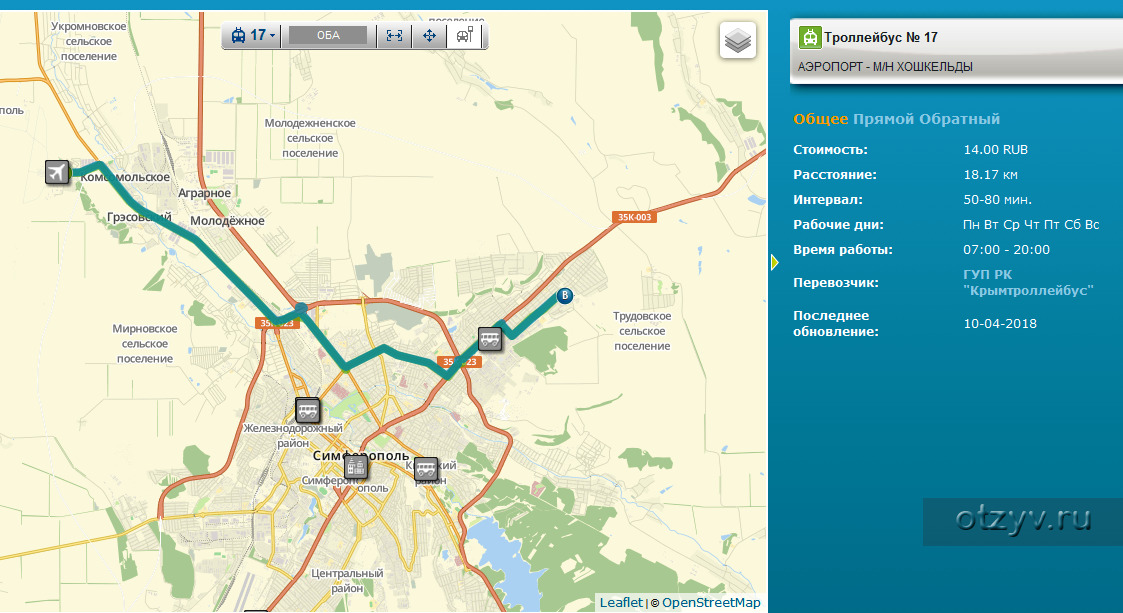 Карта симферополь маршрут автобусов. Троллейбус до аэропорт Симферополь. Маршрут троллейбуса 17 Симферополь.