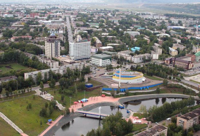 города татарстана по численности 