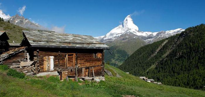 горные вершины швейцарии