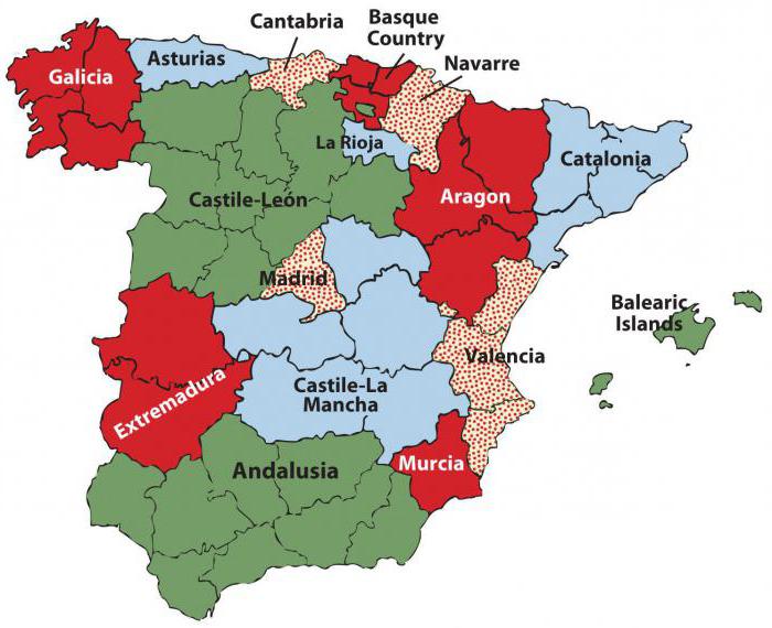 форма государственного устройства испани