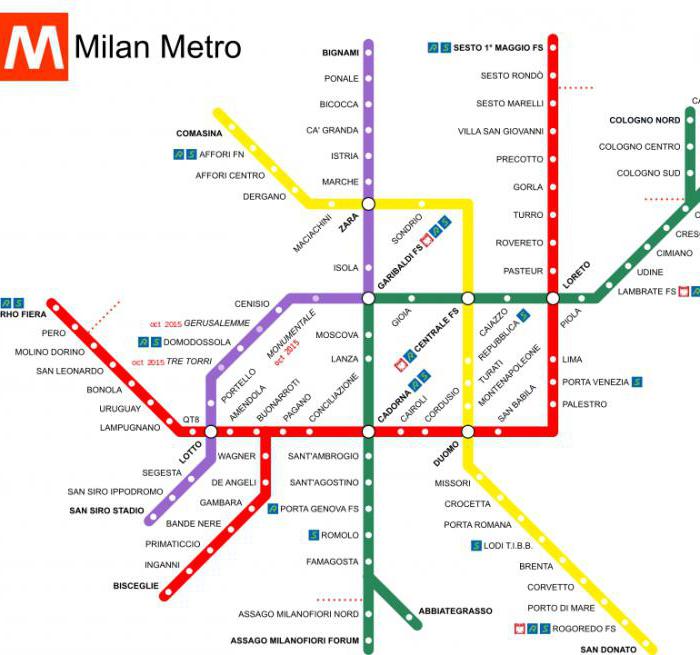 Схема метро милана