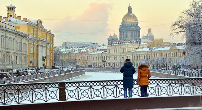 интересные места для фотосессий в спб