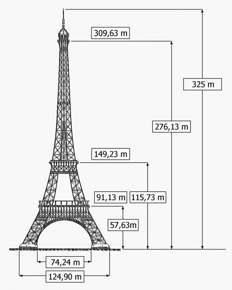 Уровни Эйфелевой Башни