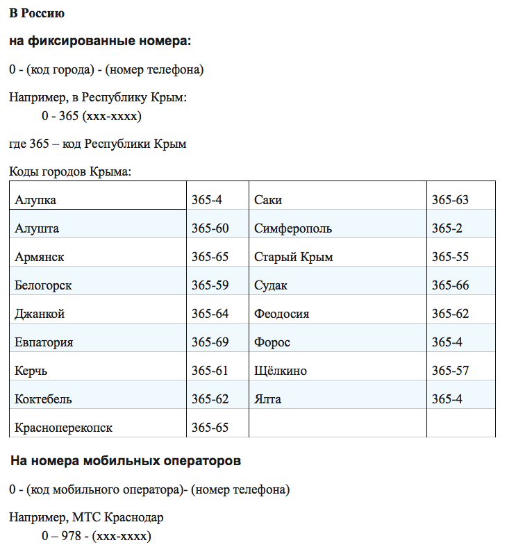 Какой оператор в крыму. Коды городов Крыма. Крым номера телефонов. Крымские номера телефонов мобильных. Мобильные коды Крыма.