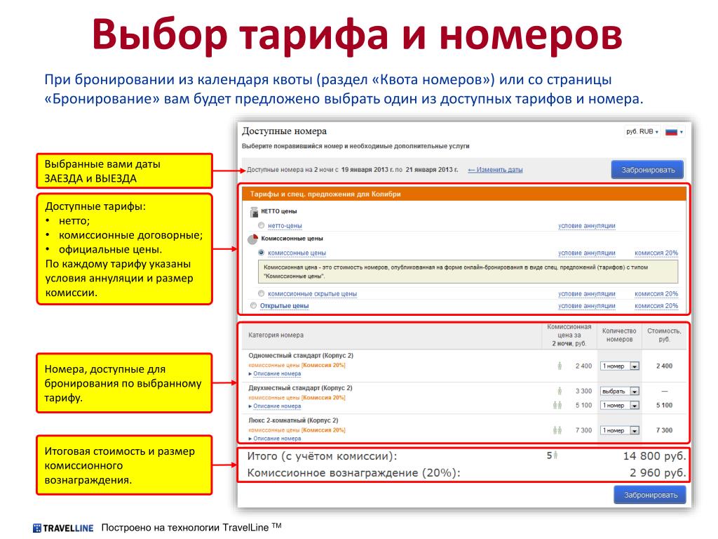 Забронировать номер. Выбрать тариф. При бронирование или при бронировании. Тарифы в гостинице. Название тарифа в гостинице.