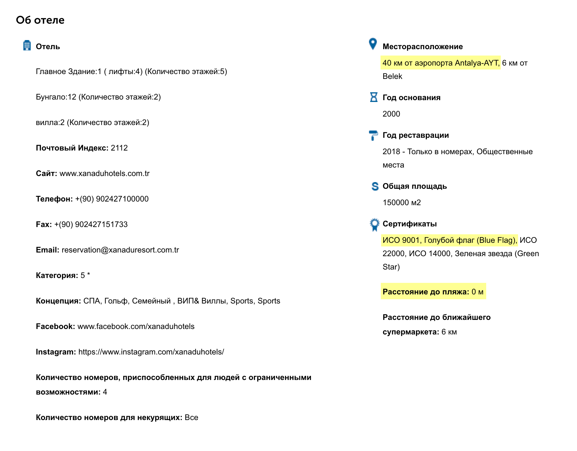 Отель в 40 км от аэропорта — трансфер не займет много времени. Еще этот отель расположен на первой береговой линии — до моря близко. Сертификат голубого флага означает, что купаться на пляже отеля безопасно. Награда эта престижная и есть не у каждого отеля. Источник: Корал-тревел