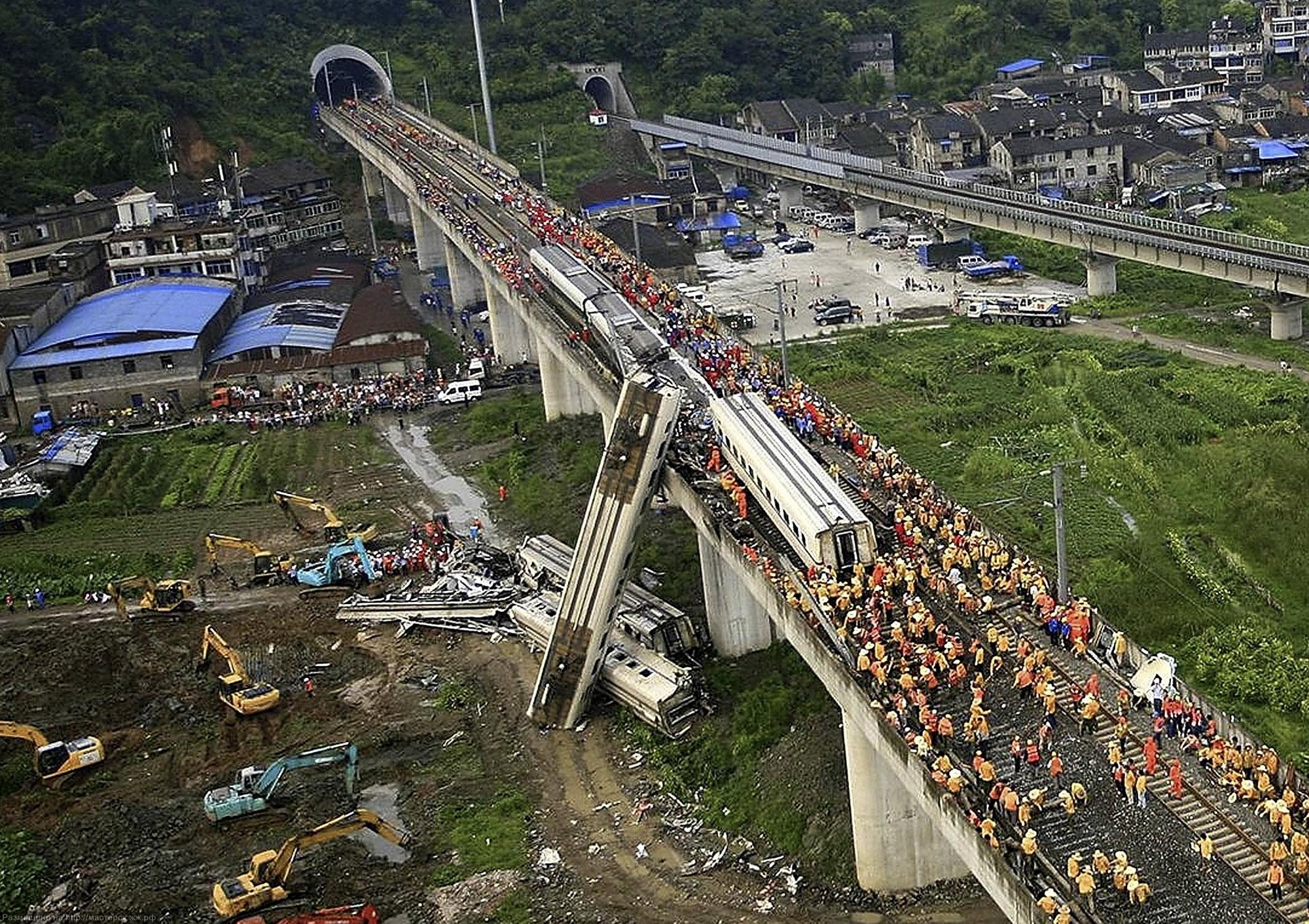 Incidente ferrioviario in CIna