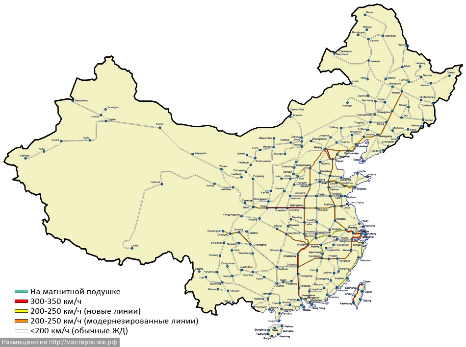 China Railway