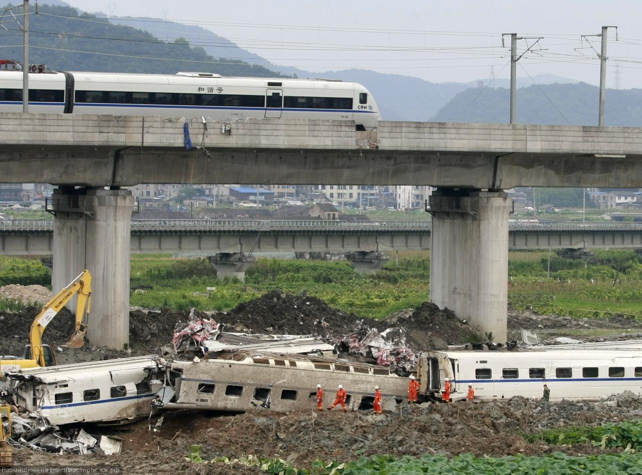 Incidente ferrioviario in CIna