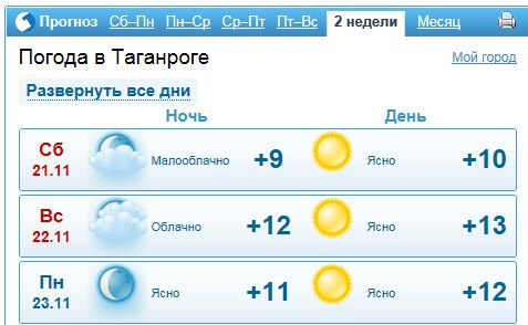 Погода в таганроге на 10 дне