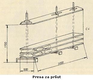 prsut_presa.JPG