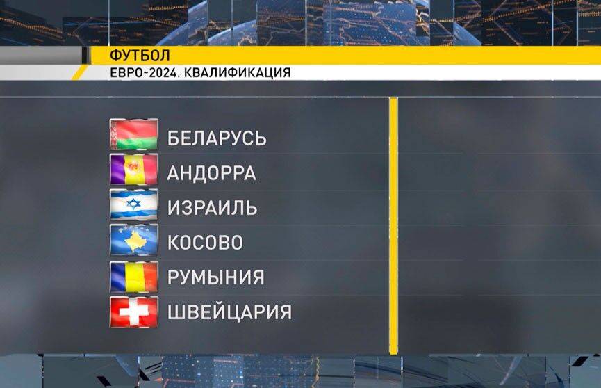 Чм европы 2024 расписание