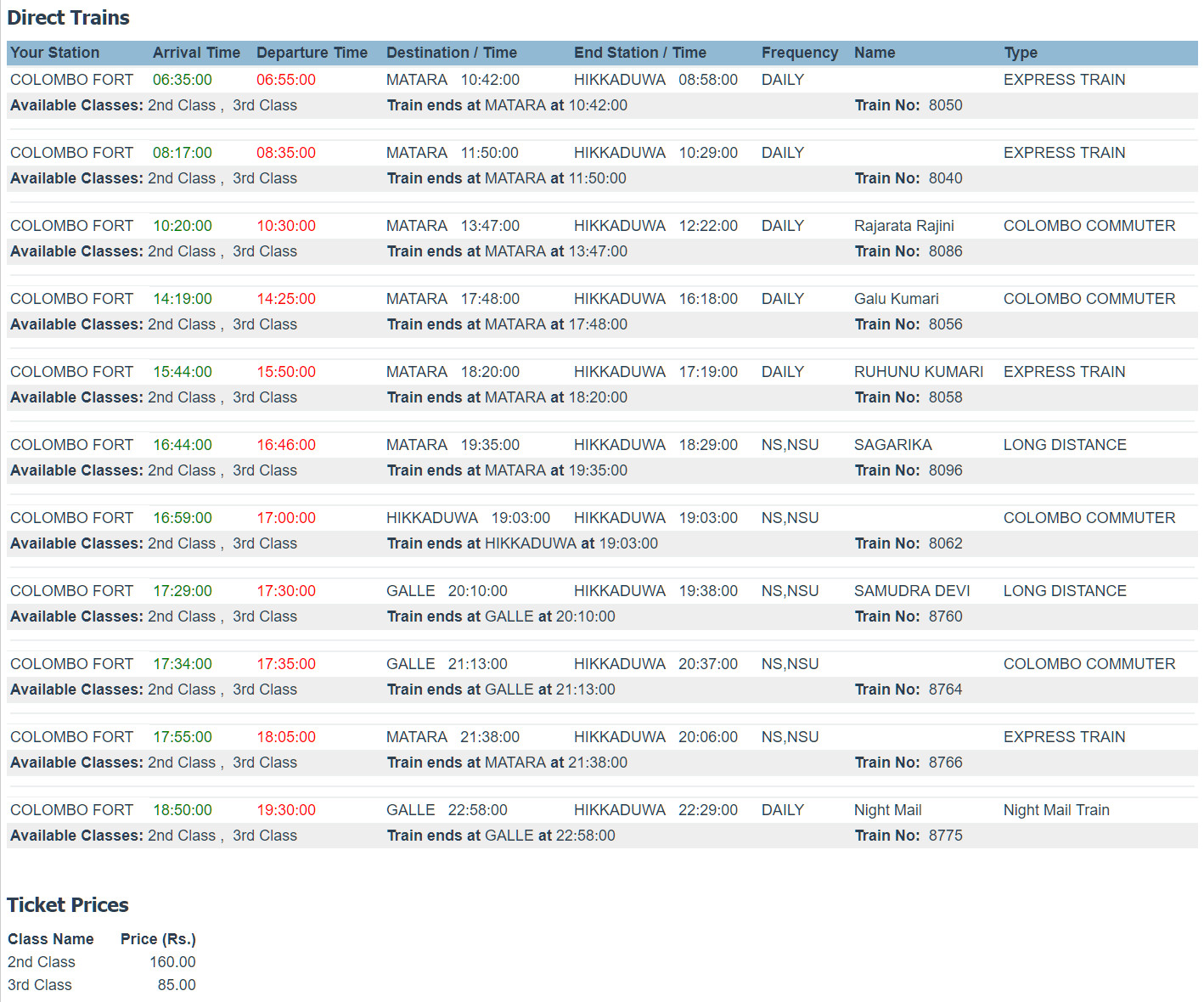 Расписание поездов из Коломбо в Хиккадуву
