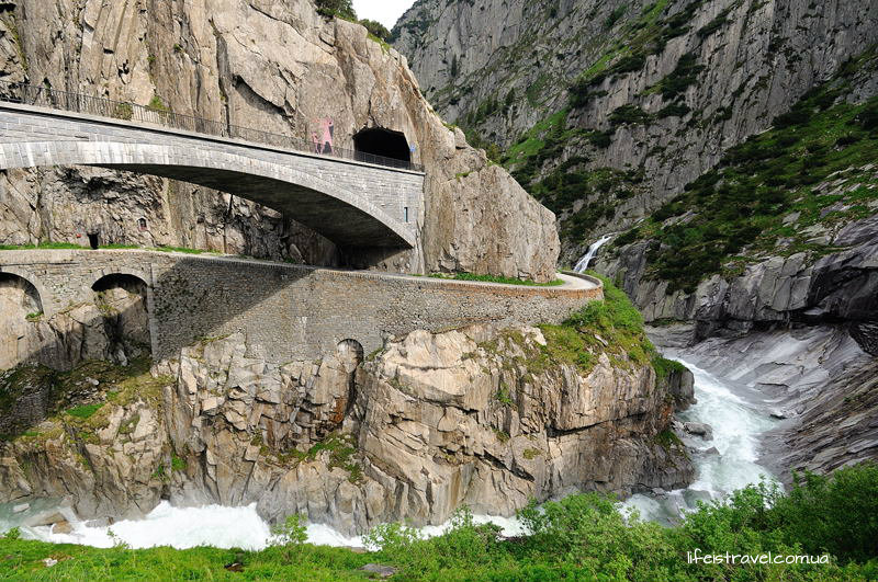 автомобильный маршрут по Швейцарии