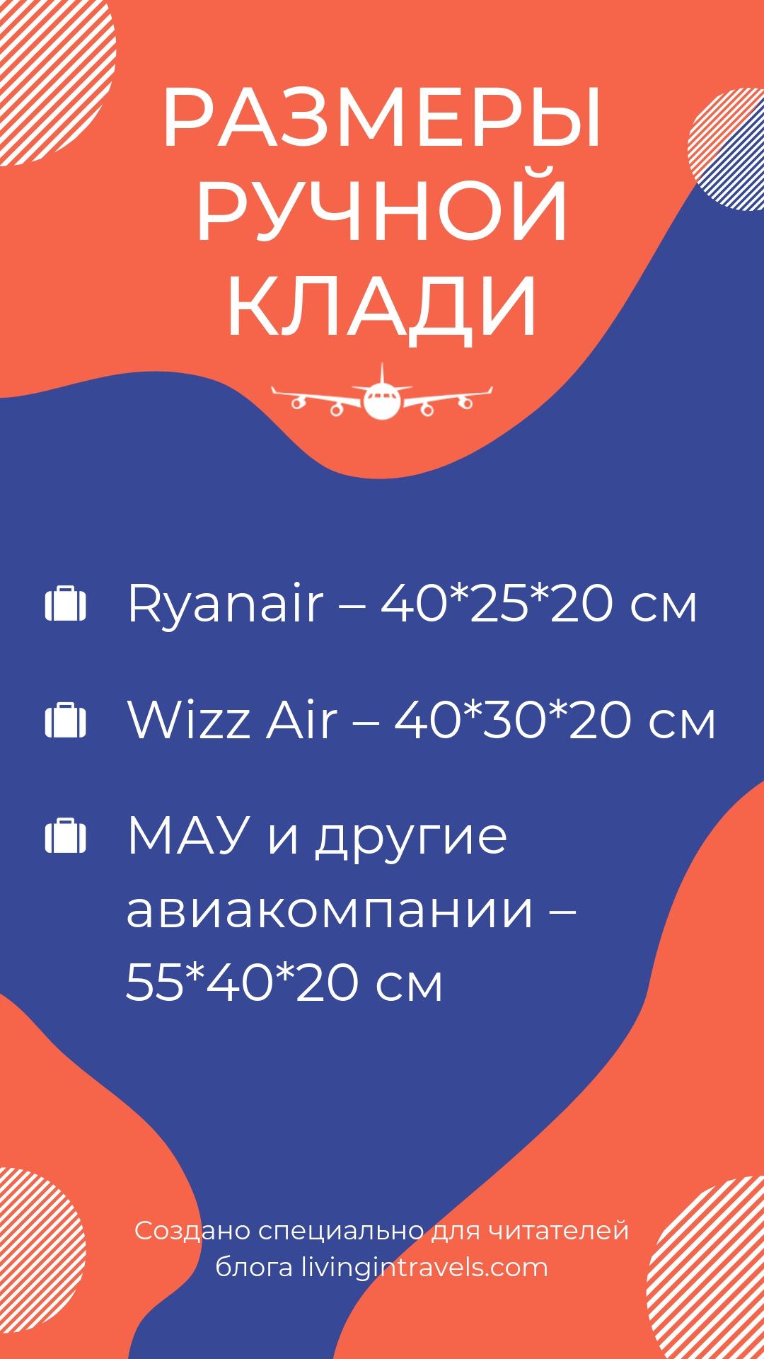 Размеры ручной клади для лоукостеров Ryanair и Wizz Air, а так же МАУ и других небюджетных авиакомпаний. 10 стильных и удобных рюкзаков для путешествий