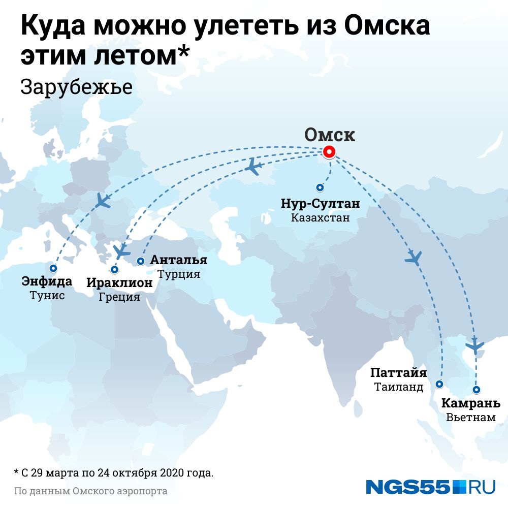Куда можно полететь за границу из россии. Куда можно улететь. Куда сейчас можно улететь. Куда можно улететь летом. Куда можно улететь в России.