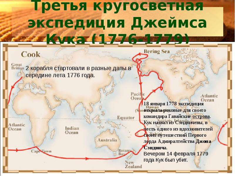 Второе кругосветное путешествие. Экспедиция Джеймса Кука 1776-1779. Маршрут экспедиции Джеймса Кука 1776.