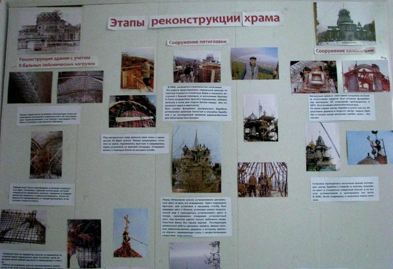 Восстановление разрушенного в советские годы храма шло долго