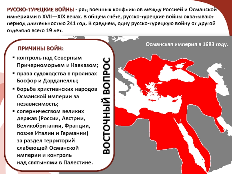 Историография османской империи