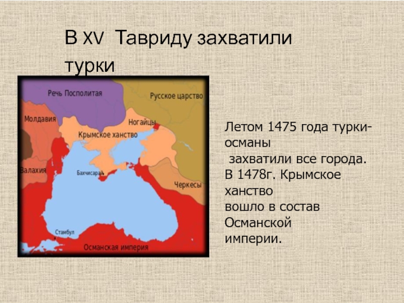 Какие народы входили в состав османской империи