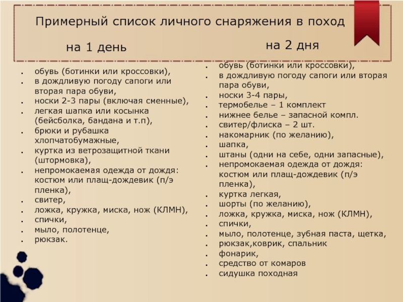 Список что взять в поход с палатками. Список в поход. Список вещей в поход. Список в поход на 3 дня. Что берут в поход список.