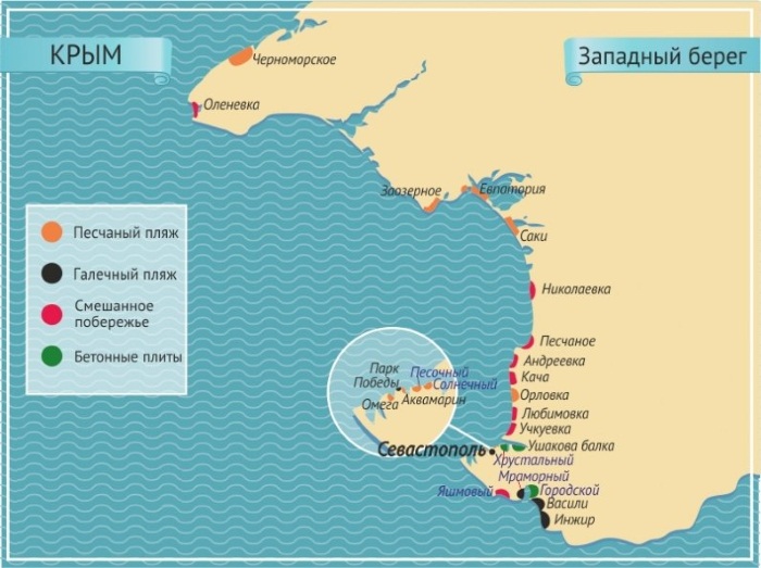 Песчаные пляжи Крыма. Курорты, где лучше побережье, чистое море для отдыха с детьми