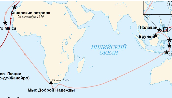 Кругосветное плавание экспедиции Ф. Магеллана. Первое путешествие вокруг Земли. Краткое описание для детей