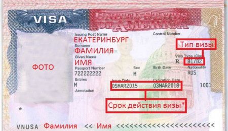 туристическая виза в США категории B1/B2