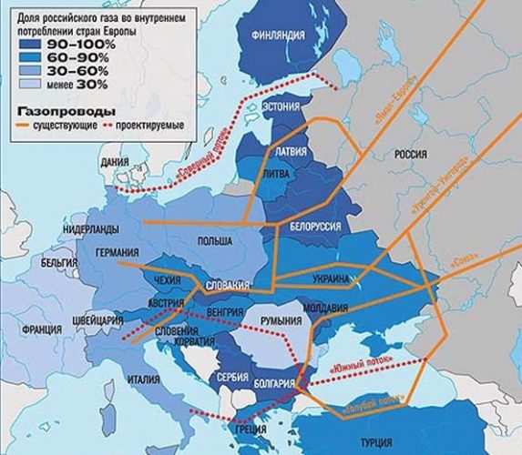 Маршруты газопровода Россия-Европа