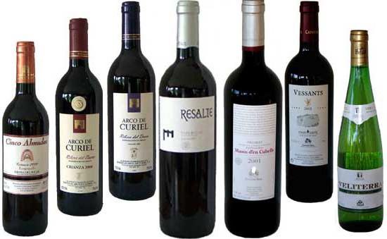 Лучшие испанские вина