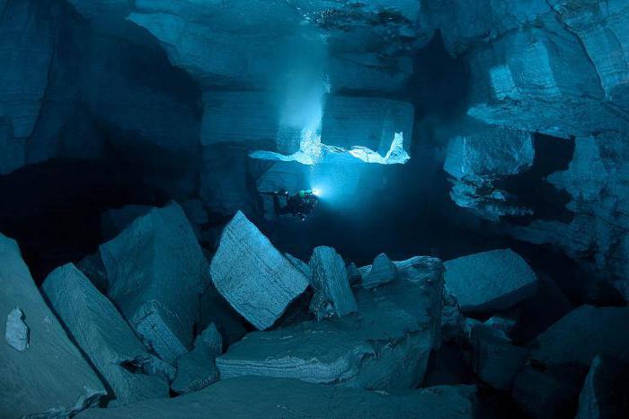 ординская пещера экскурсии 